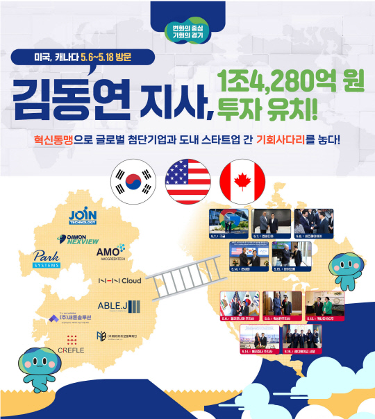 사진제공=경기도